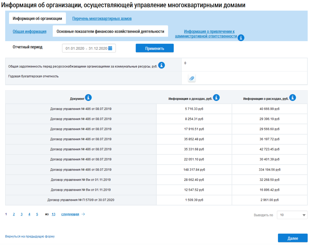 vkladka osnovnye pokazateli finansovo hozyajstvennoj deyatelnosti